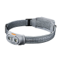 EINSTEIN 500 LUMENS HEADLAMP
