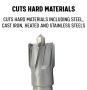 1-13/16 X 1 C.T. ANNULAR CUTTER