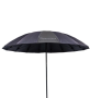 PIPELINER UMBRELLA 10' GRAY