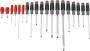 SET SCREWDRIVER 19PC COMBO.